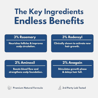 Velaré™ Hair Growth Serum